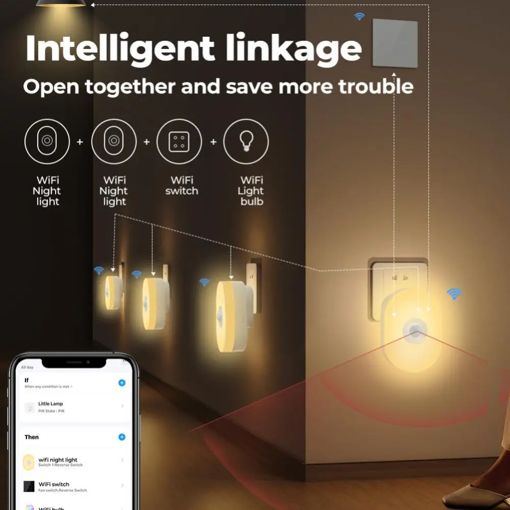Wi-Fi Умный светодиодный ночник Tuya с датчиком движения PIR, настенный светильник с вилкой EU US UK, теплый белый RGB, голосовое приложение для комнаты для Alexa Googl