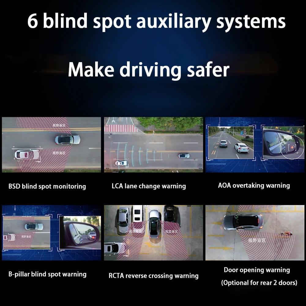 ZJCGO Автомобильная BSD Радарная Система Предупреждения Об Обнаружении Слепых Зон Предупреждение о Безопасности Вождения для Lexus LS LS350 LS500 LS500h XF50 2018 ~ 2024