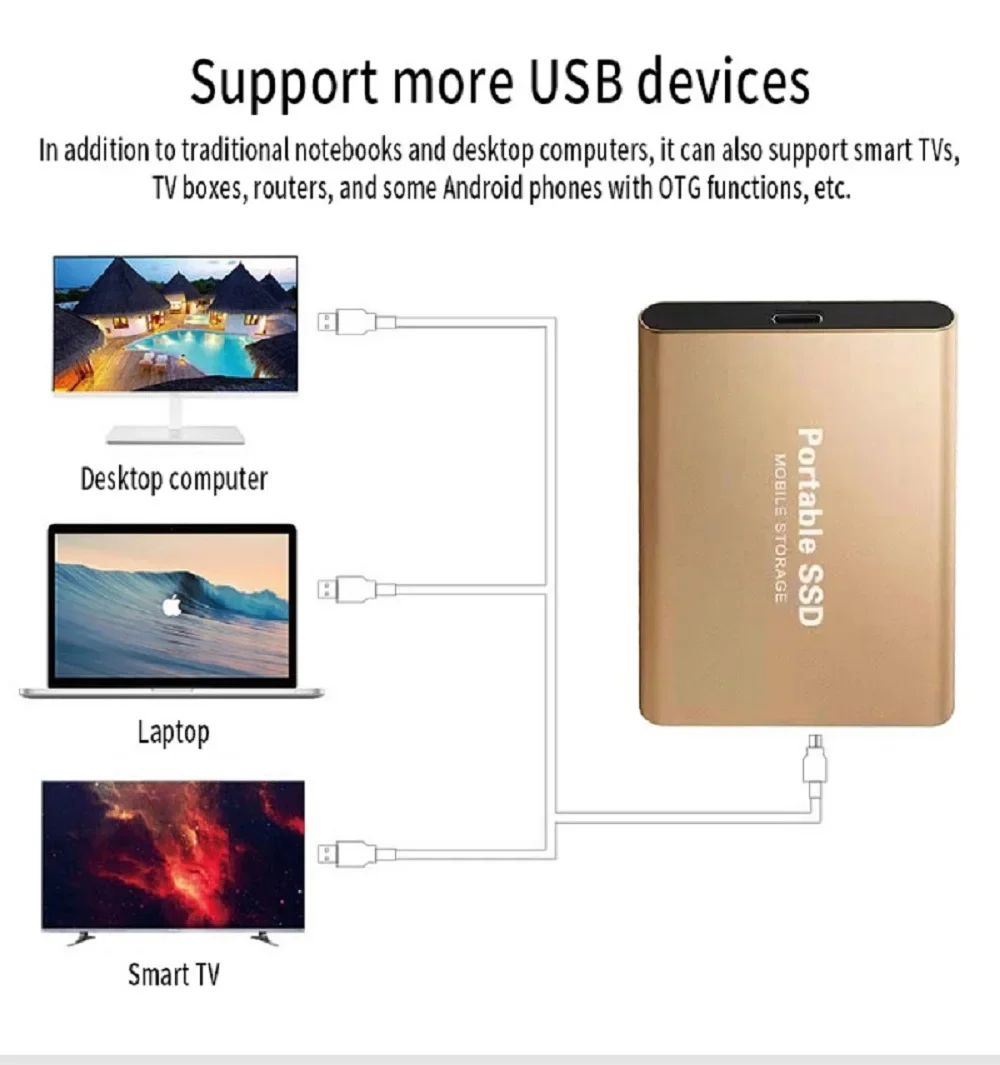Портативный SSD Жесткий Диск 1 ТБ Внешний Жесткий Диск 500 ГБ SSD Внешний ssd USB 3.1 Высокоскоростное Запоминающее Устройство Жесткий Диск для Ноутбука