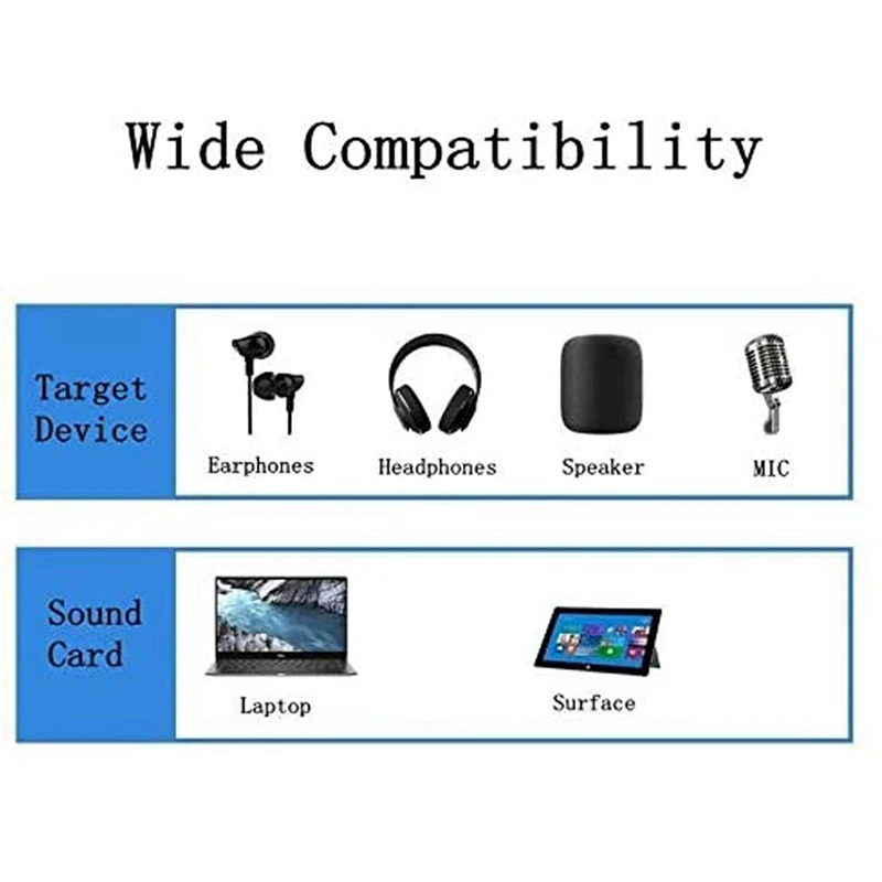 Аудиоадаптер с разъемом от USB 5X до 3,5 Мм для наушников, Внешняя стереозвукокарта Для ПК, Ноутбука, Для PS4, (0,6 фута, черный)
