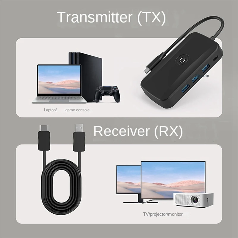Двухточечный WIFI Беспроводной проектор с экраном 5G С одинаковым экраном Док-станция Typec USB-концентратор Док-станция 4K Five-In-On Черный