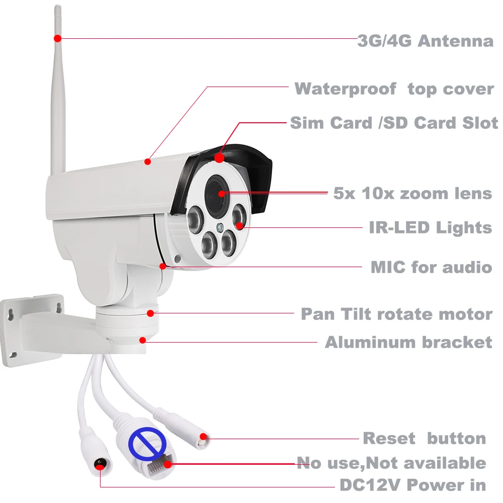 Owlcat 3G 4G SIM-карта IP-камера 2MP с 5-кратным зумом, панорамирование, наклон, наружное движение, аудио камеры видеонаблюдения, слот для SD-карты 128 Г