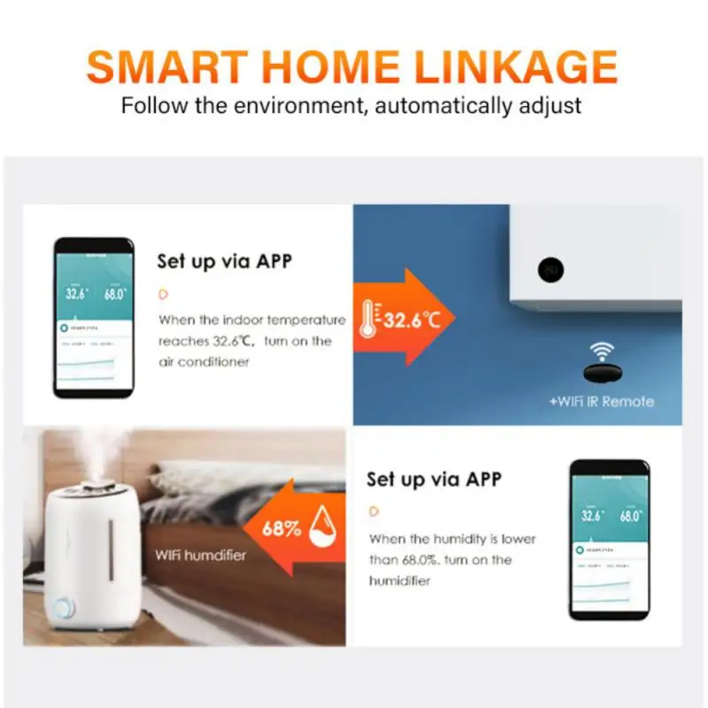 1-10 шт Умный датчик температуры и влажности Tuya Wifi, Голосовое приложение, дистанционное управление Smart Life Работает с Alexa и Google Home