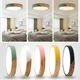 Светодиодный потолочный светильник Nordic modern minimalist Macaron для кабинета, спальни, гостиной, потолочных светильников полного спектра