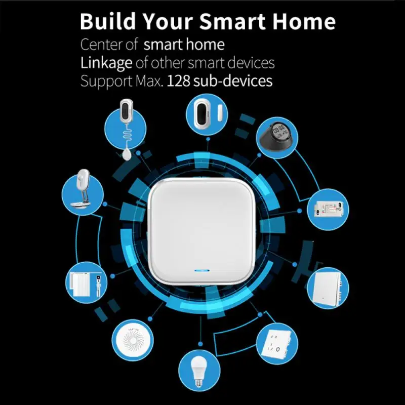 Умный многорежимный шлюзовой концентратор Tuya, совместимый с Bluetooth, сетчатый центр управления домом, поддержка SmartLife Alexa Home